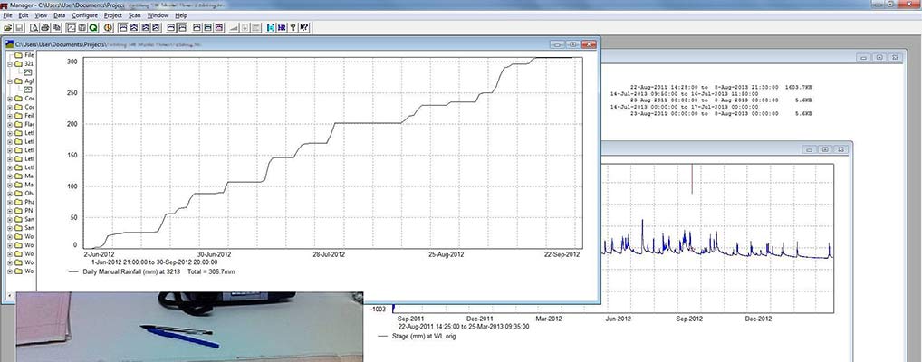 Data Processing